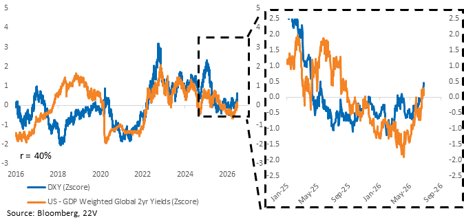 A graph of blue and orange lines

AI-generated content may be incorrect.