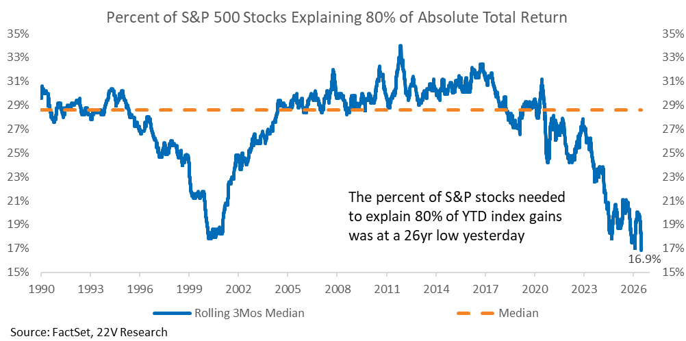 A graph of a stock market

AI-generated content may be incorrect.