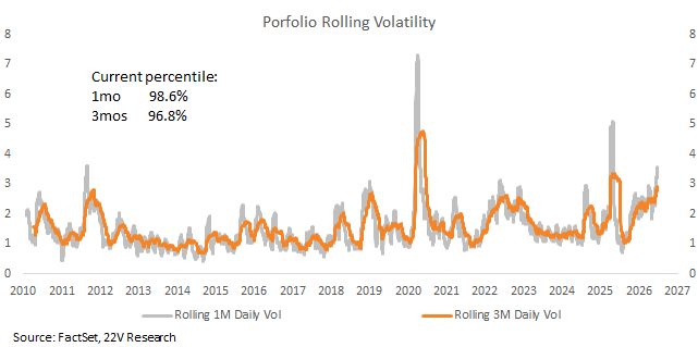A graph of a graph showing the value of a stock market

AI-generated content may be incorrect.