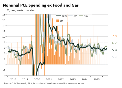 A graph of a price increase

AI-generated content may be incorrect.