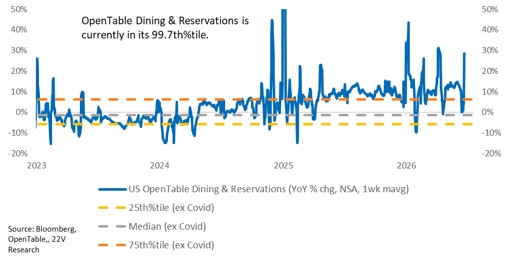 A graph of a line graph

AI-generated content may be incorrect.
