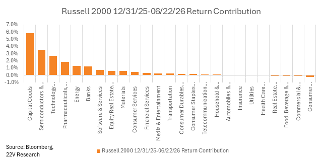 A graph with orange squares

AI-generated content may be incorrect.