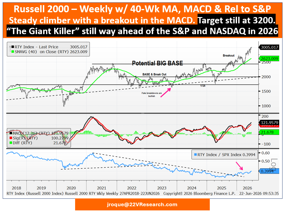 A graph of stock market

AI-generated content may be incorrect.