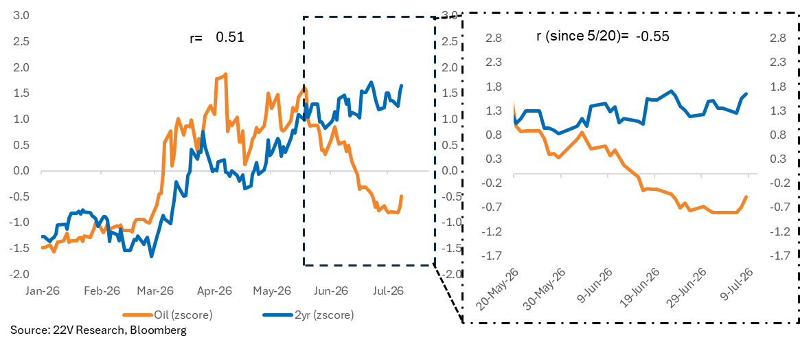A graph of a graph of a graph
AI-generated content may be incorrect.