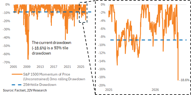 A graph of orange lines and numbers

AI-generated content may be incorrect.