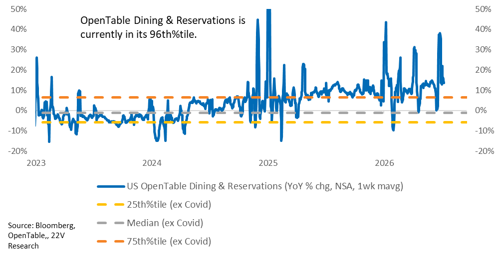 A graph of a line

AI-generated content may be incorrect.