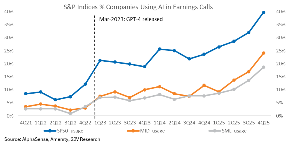 A graph of a number of companies

AI-generated content may be incorrect.