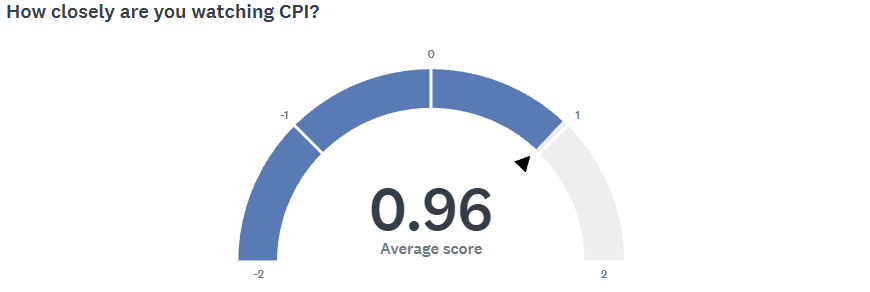 A graph with numbers and a circle

AI-generated content may be incorrect.