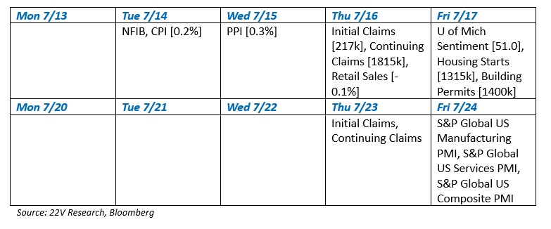 A screenshot of a calendar
AI-generated content may be incorrect.