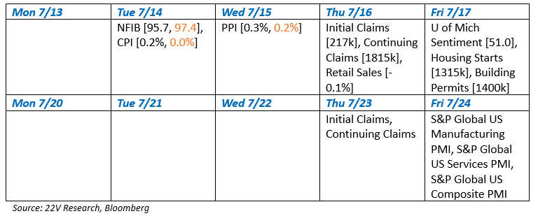 A white and blue calendar with numbers and numbers

AI-generated content may be incorrect.