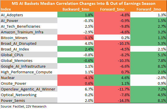A screen shot of a chart

AI-generated content may be incorrect.