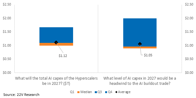 A comparison of a graph

AI-generated content may be incorrect.