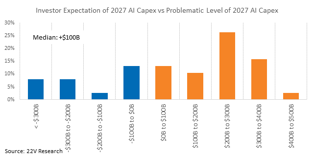 A graph of a number of people

AI-generated content may be incorrect.