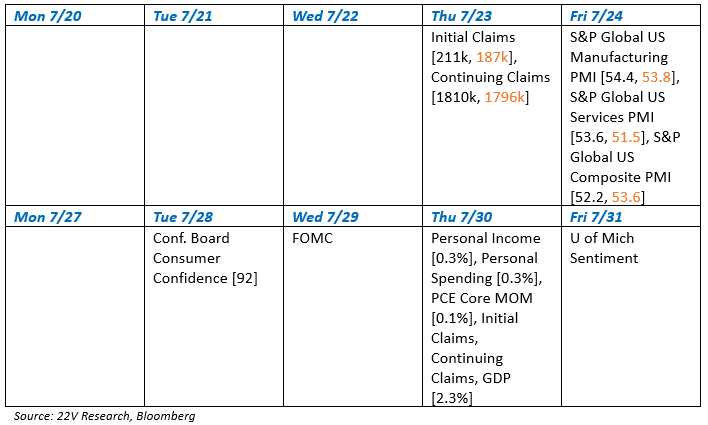 A white calendar with black text

AI-generated content may be incorrect.