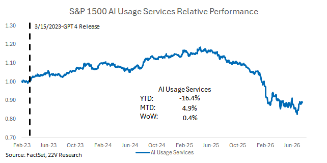 A graph showing the amount of a loss of a company

AI-generated content may be incorrect.