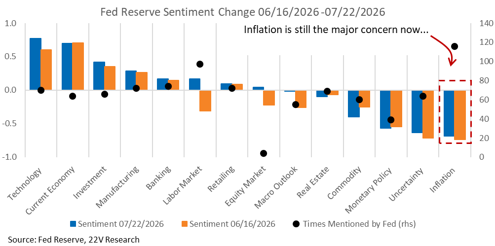 A graph of different colored squares and black dots

AI-generated content may be incorrect.