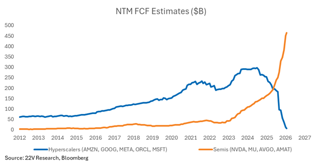 A graph of a graph showing the growth of a company

AI-generated content may be incorrect.