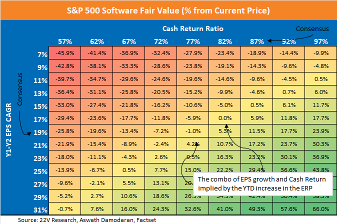 A chart with numbers and numbers

AI-generated content may be incorrect.