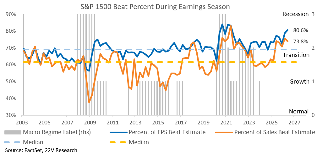A graph of a graph showing the amount of earnings
AI-generated content may be incorrect.
