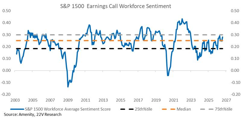 A graph showing the numbers of the company's earnings

Description automatically generated
